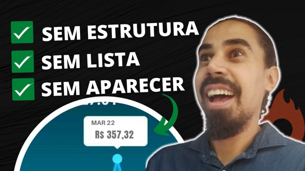 Afiliado Iniciante: Como vender RÁPIDO e SEM Estrutura